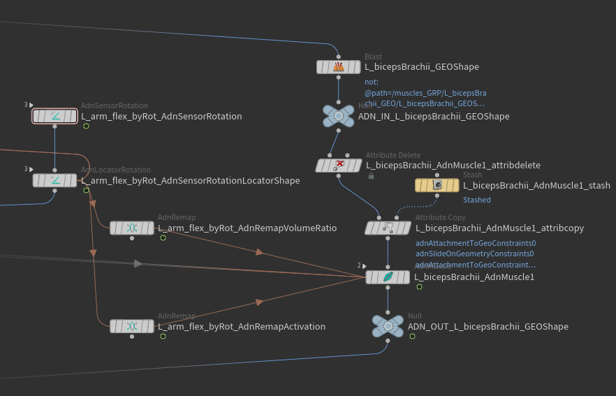 AdnRemap nodes used to remap AdonisFX sensors outputs