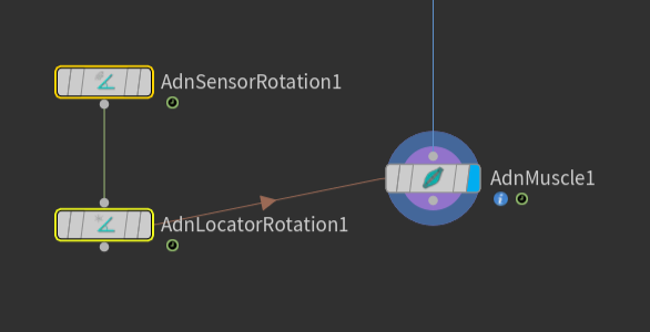 AdnSensorRotation graph