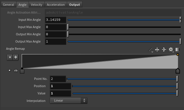 AdnSensorRotation parameter template angle tab