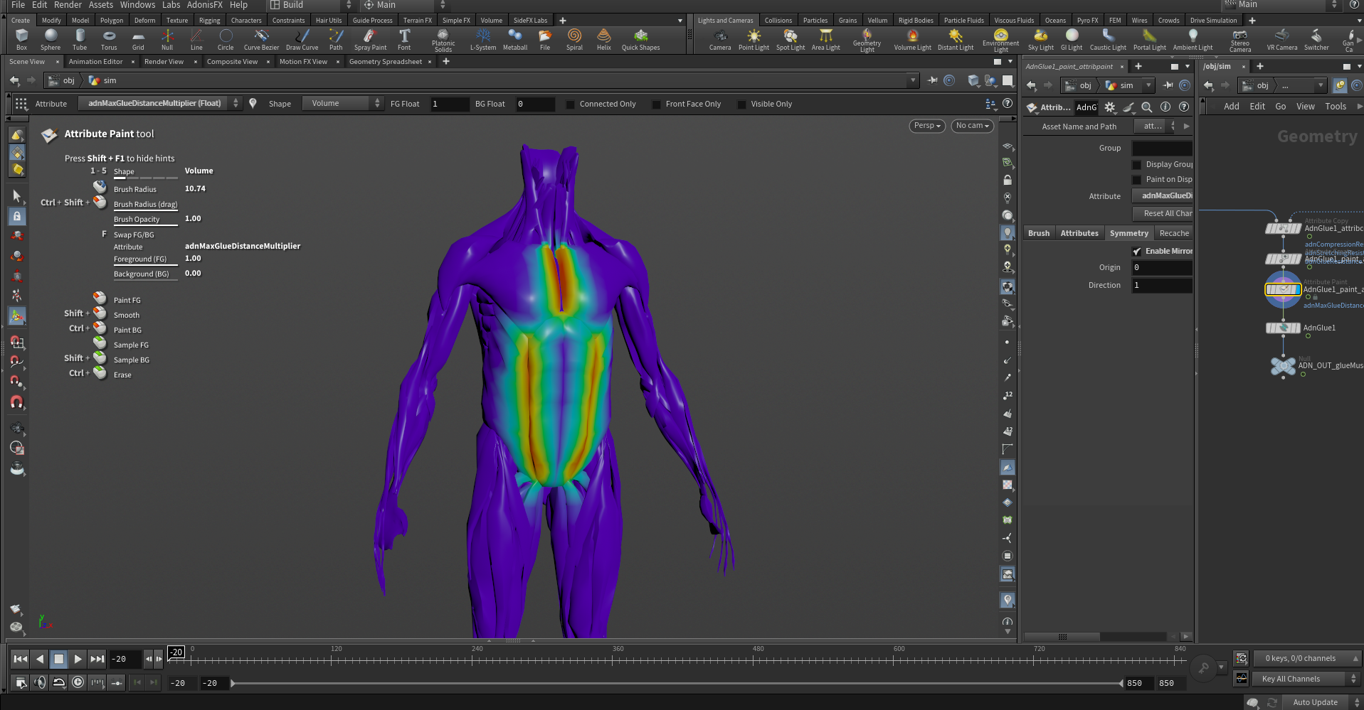 Example of glue distance multiplier map