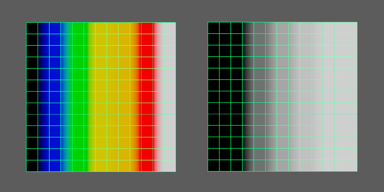 Paint Tool visualization modes