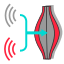 AdnActivation